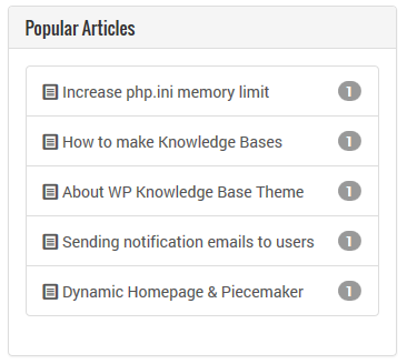 Popular Articles Widget Output