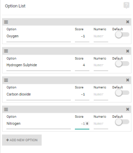 Single Options Score