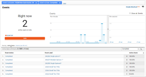 Google analytics live events